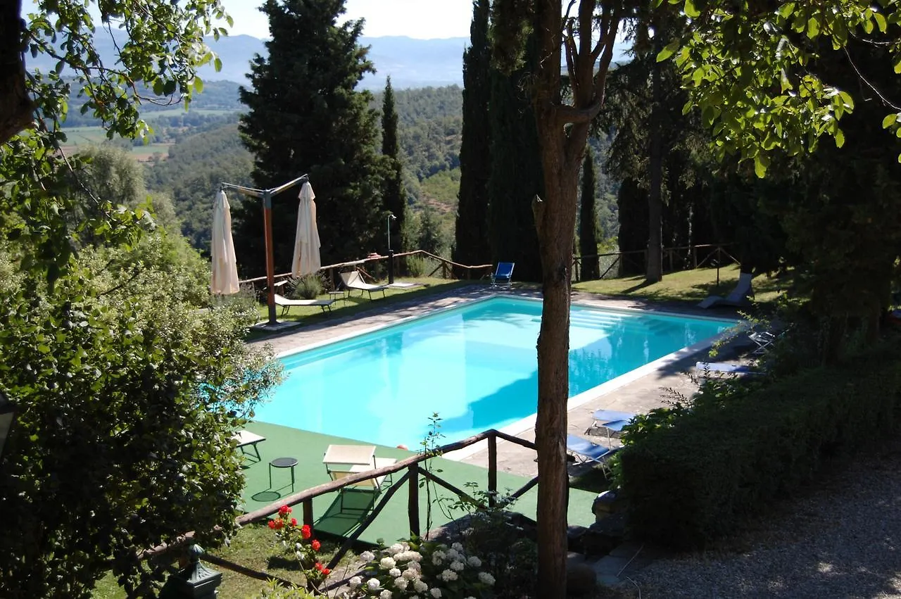 Agriturismo Borgo Del Senatore Guest House Anghiari Country house